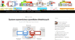 Desktop Screenshot of energoportal.eu